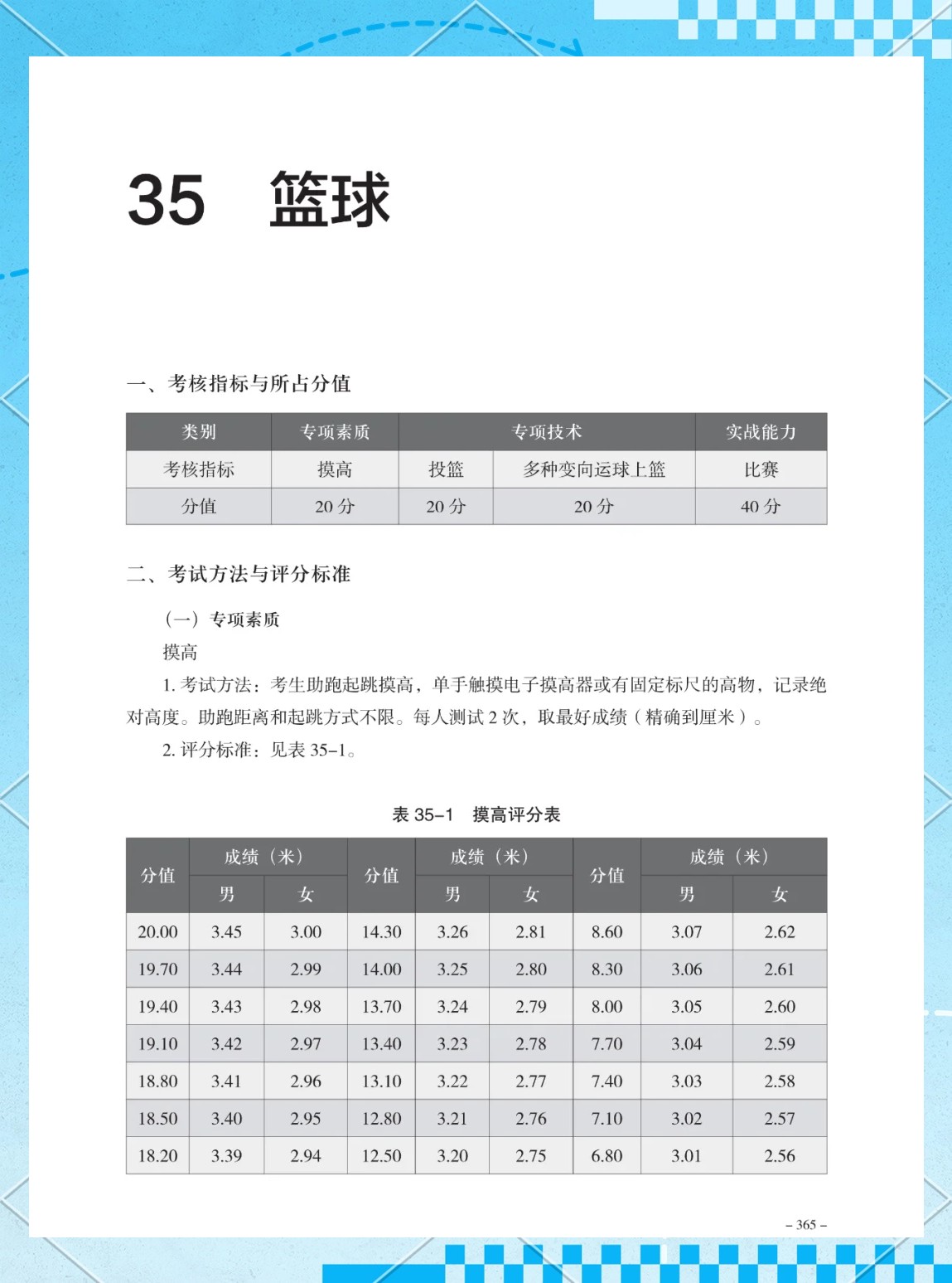 篮球训练心得体会200字左右作文_0