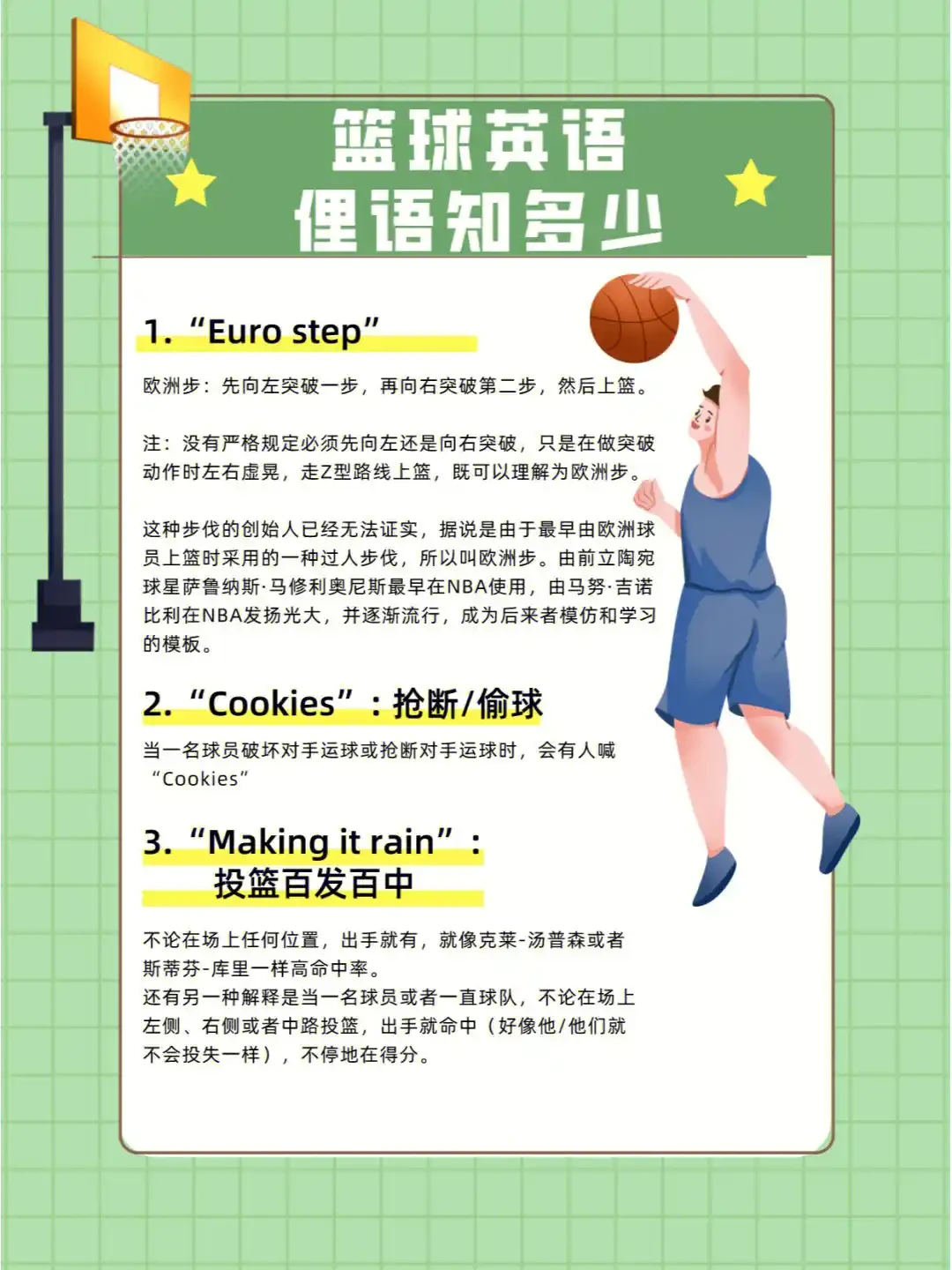 篮球训练心得体会200字左右作文_1
